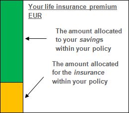 insurance_box